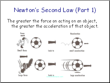 Newton’s Second Law (Part 1)