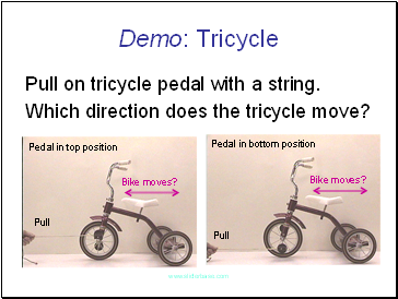 Demo: Tricycle