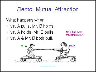 Demo: Mutual Attraction