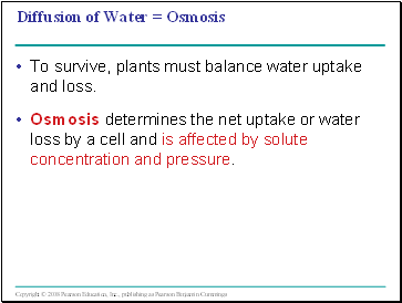 Diffusion of Water = Osmosis