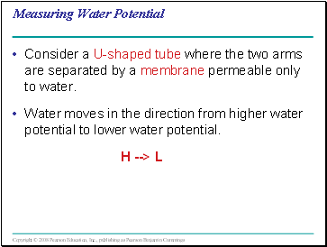 Measuring Water Potential