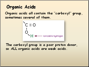 Organic Acids