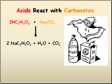 Acids React with Carbonates