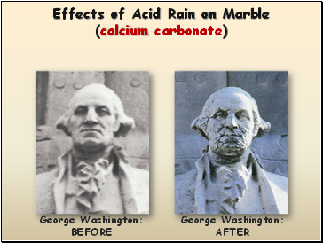 Effects of Acid Rain on Marble (calcium carbonate)