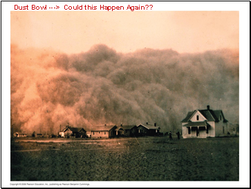Dust Bowl ---> Could this Happen Again??