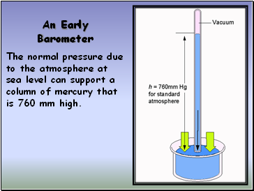 An Early Barometer