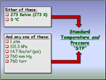 Standard Temperature and Pressure STP