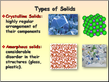 Types of Solids
