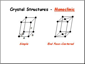 Crystal Structures - Monoclinic