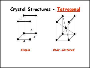 Crystal Structures - Tetragonal