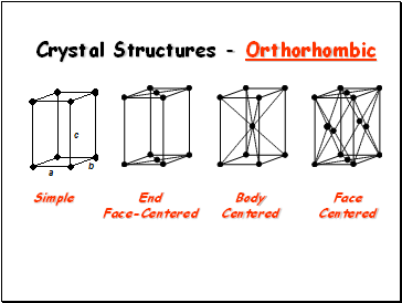 Crystal Structures - Orthorhombic