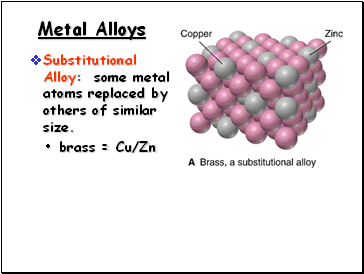 Metal Alloys