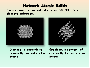 Network Atomic Solids