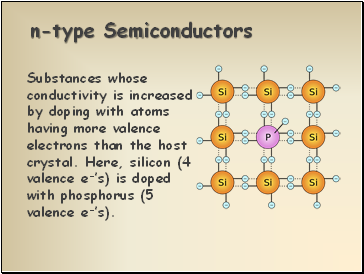 n-type Semiconductors