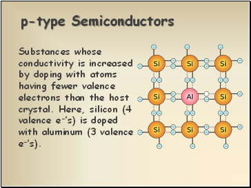p-type Semiconductors