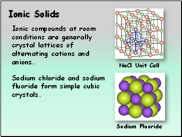 Ionic Solids