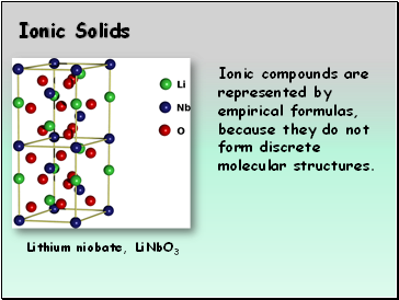 Ionic Solids