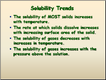 Solubility Trends