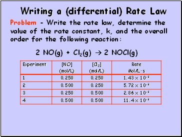 Writing a (differential) Rate Law