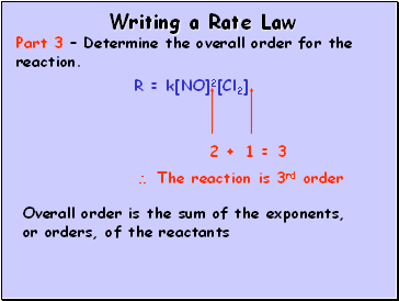 Writing a Rate Law