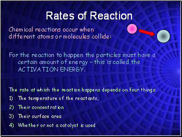 Rates of Reaction