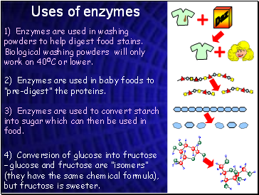 Uses of enzymes