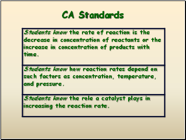 CA Standards