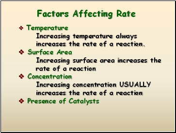 Factors Affecting Rate