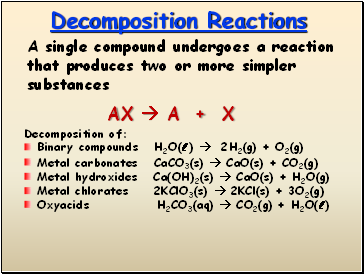 Decomposition Reactions