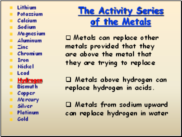The Activity Series of the Metals