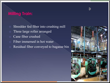 Sugar Refining Process