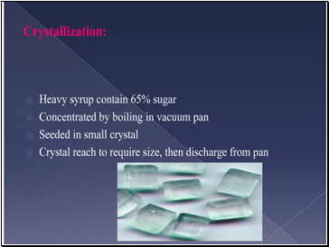 Sugar Refining Process