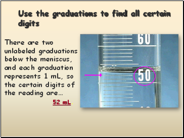Use the graduations to find all certain digits