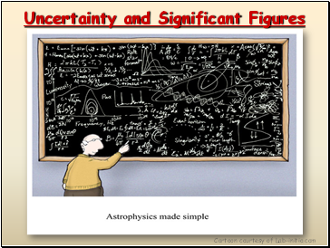 Significant Figures