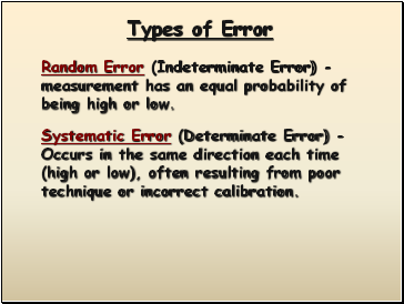 Types of Error