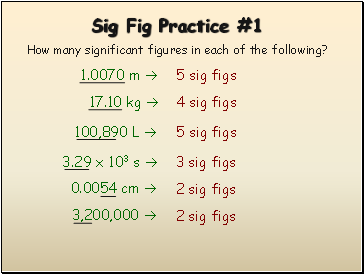 Sig Fig Practice #1