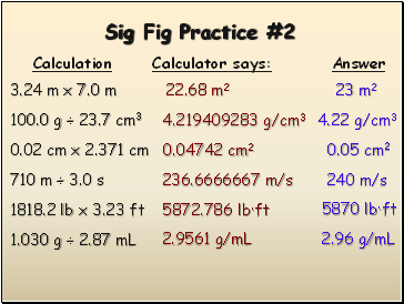 Sig Fig Practice #2