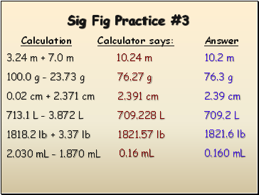 Sig Fig Practice #3
