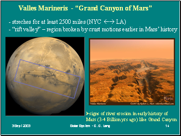 Valles Marineris - Grand Canyon of Mars