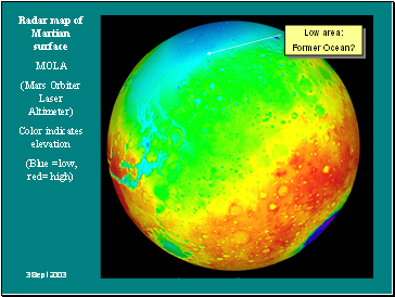 Radar map of Martian surface
