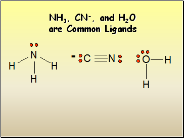 NH3, CN-, and H2O are Common Ligands