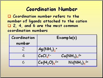 Coordination Number