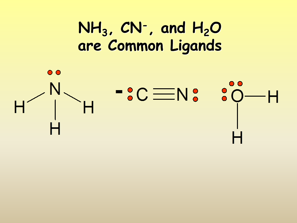 Nh4no3 строение молекулы. Молекула nh3. Nh3. Nh3+nh3.