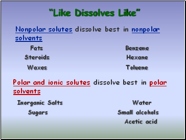 “Like Dissolves Like”