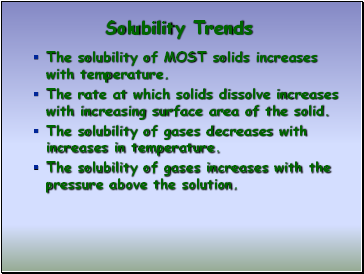 Solubility Trends