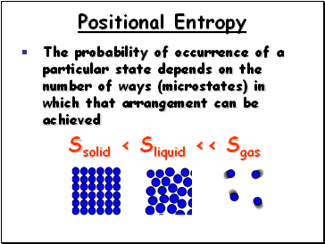 Positional Entropy
