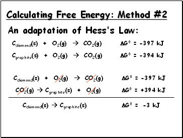 Calculating Free Energy: Method #2
