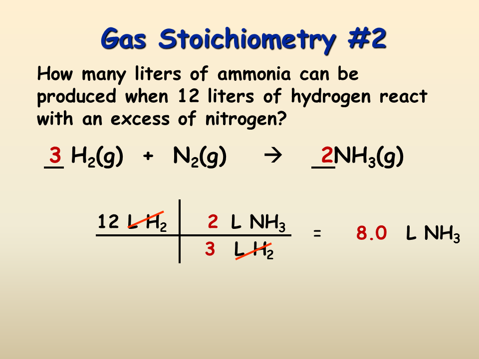 Gas Stoichiometry #2. 