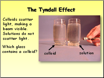 The Tyndall Effect