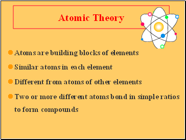 Atomic Theory